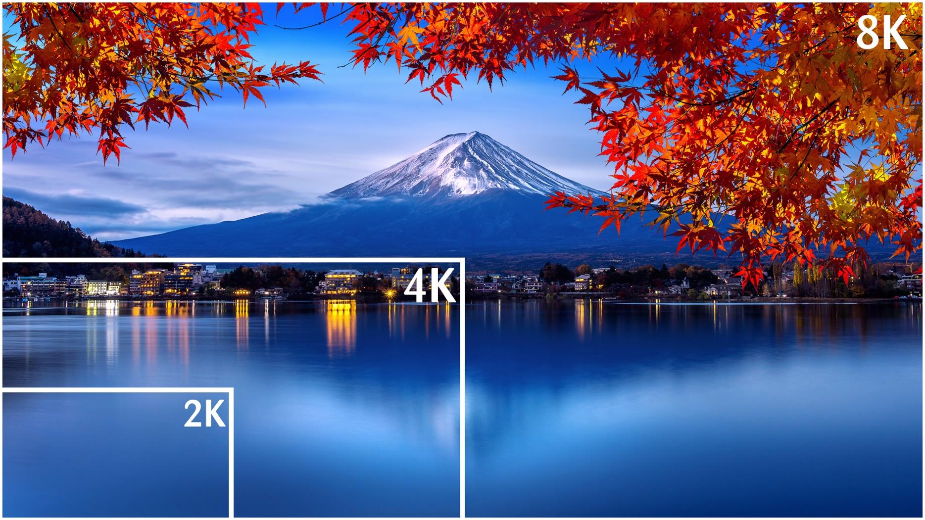 2K, 4K, and 8K 16:9 resolutions